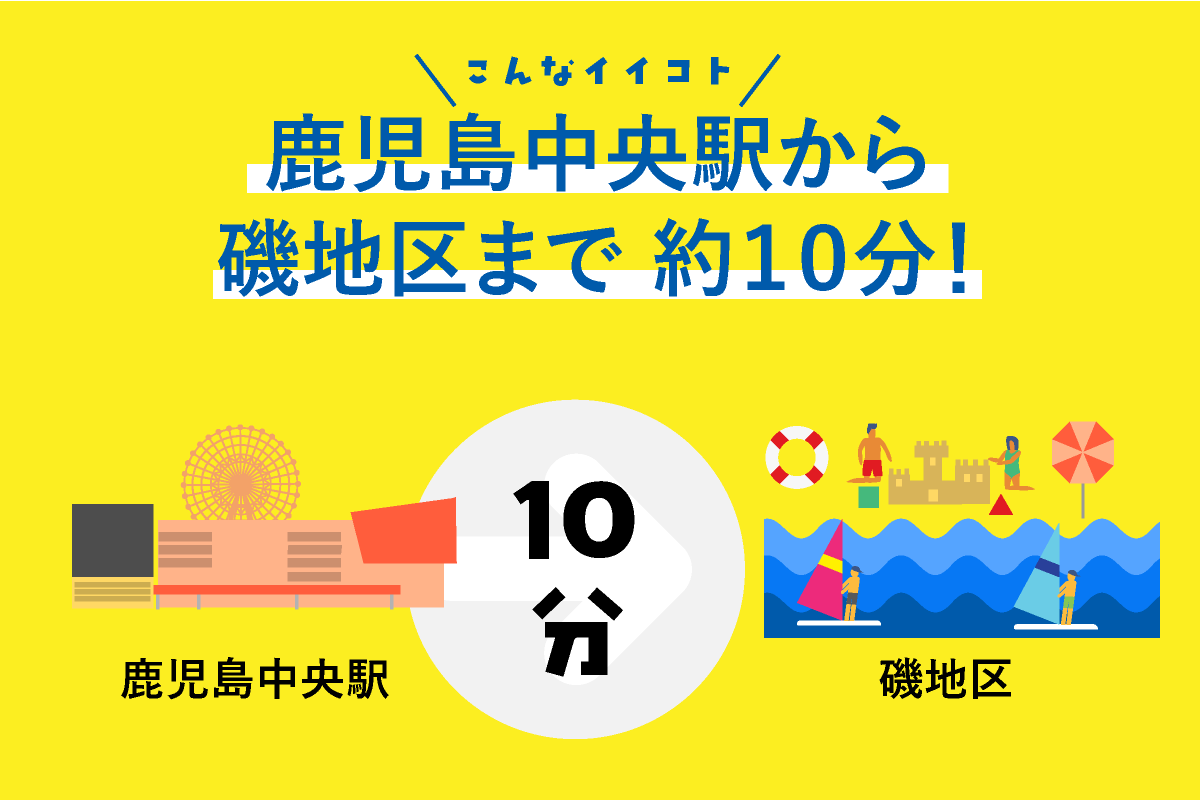 鹿児島中央駅から磯地区まで約10分！